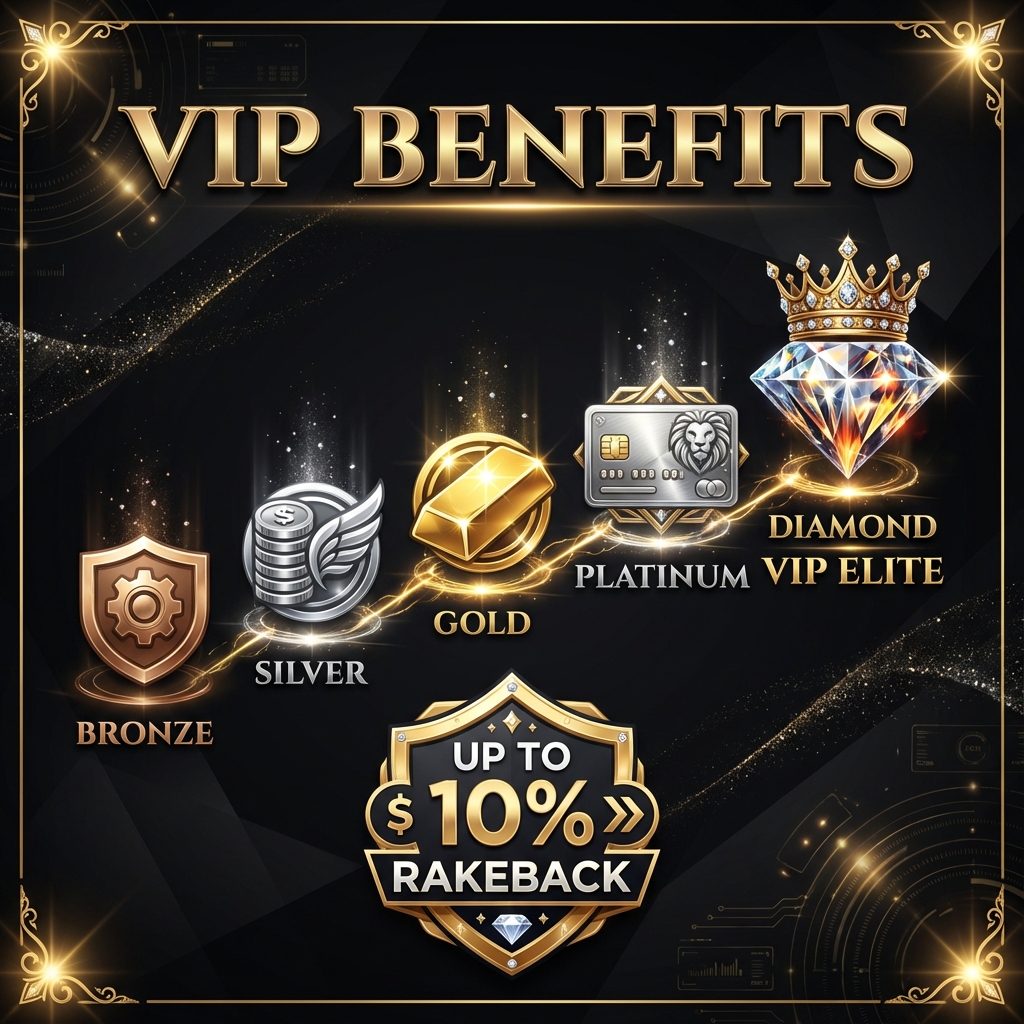 MPlay VIP Program: Benefits, Tiers & How to Level Up